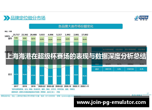 上海海港在超级杯赛场的表现与数据深度分析总结