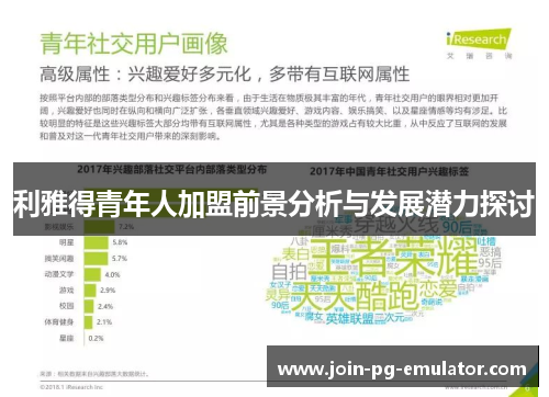 利雅得青年人加盟前景分析与发展潜力探讨