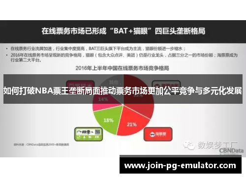 如何打破NBA票王垄断局面推动票务市场更加公平竞争与多元化发展