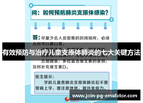 有效预防与治疗儿童支原体肺炎的七大关键方法