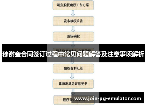 穆谢奎合同签订过程中常见问题解答及注意事项解析