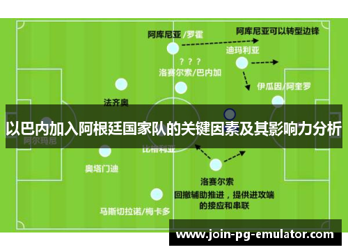 以巴内加入阿根廷国家队的关键因素及其影响力分析