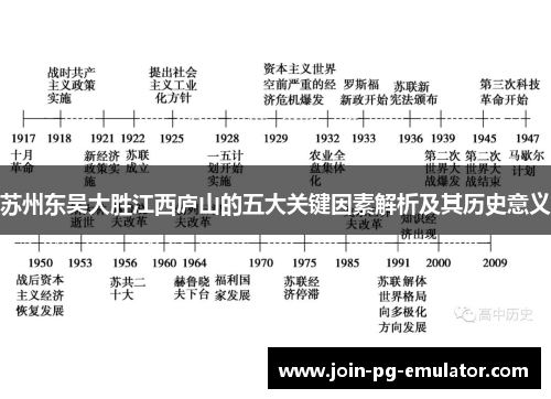 苏州东吴大胜江西庐山的五大关键因素解析及其历史意义