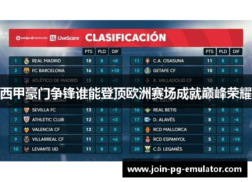 西甲豪门争锋谁能登顶欧洲赛场成就巅峰荣耀