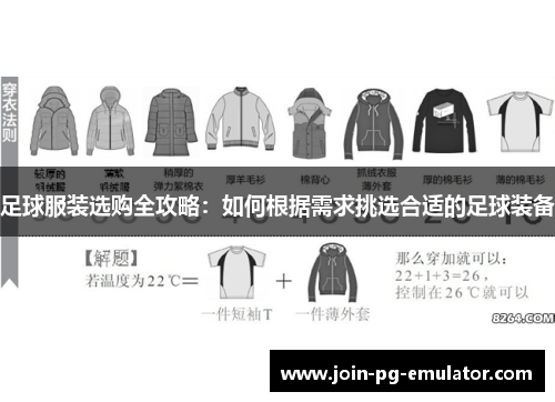 足球服装选购全攻略：如何根据需求挑选合适的足球装备