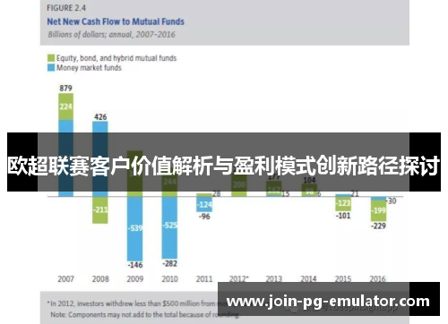 欧超联赛客户价值解析与盈利模式创新路径探讨 欧超联赛客户价值解析与盈利模式创新路径探讨