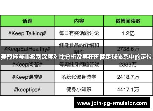 美冠杯赛事级别深度对比分析及其在国际足球体系中的定位 美冠杯赛事级别深度对比分析及其在国际足球体系中的定位