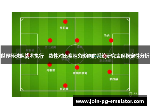 世界杯球队战术执行一致性对比赛胜负影响的系统研究表现稳定性分析