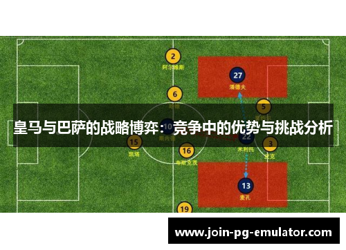 皇马与巴萨的战略博弈：竞争中的优势与挑战分析