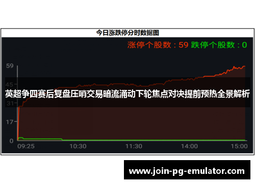 英超争四赛后复盘压哨交易暗流涌动下轮焦点对决提前预热全景解析